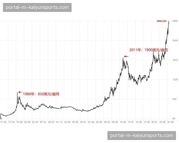 数据网站预测模型显示，本轮多场比赛出现平局的概率较以往有所上升